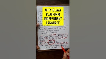Why is Java platform independent language #java #javaforbeginners #javaprogramming