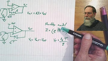 Log-transimpedance §23.2