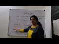 Significant Numbers | Part 1 | Sonia Vij