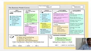 E-Commerce Bmc Pitching Video