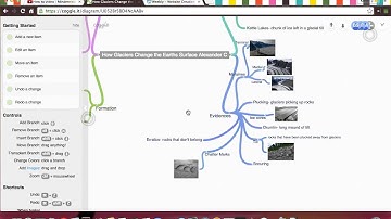 lesson- how to use coggle and lucidchar in school