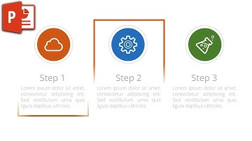 PowerPoint Animation - Outline Text Boxes One by One ✔