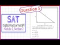 Question 5 from SAT Digital Practice Test 1, Module 2, Section 2
