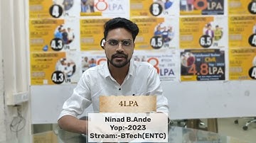 Congratulations Mr. Ninad B Ande for getting placed