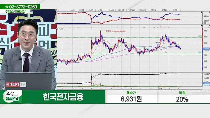 한국전자금융(063570)_황민혁 전문가_종목 상담 (20240311)