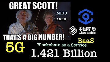 ANKR, China Mobile? Migu? 1.421 Billion?