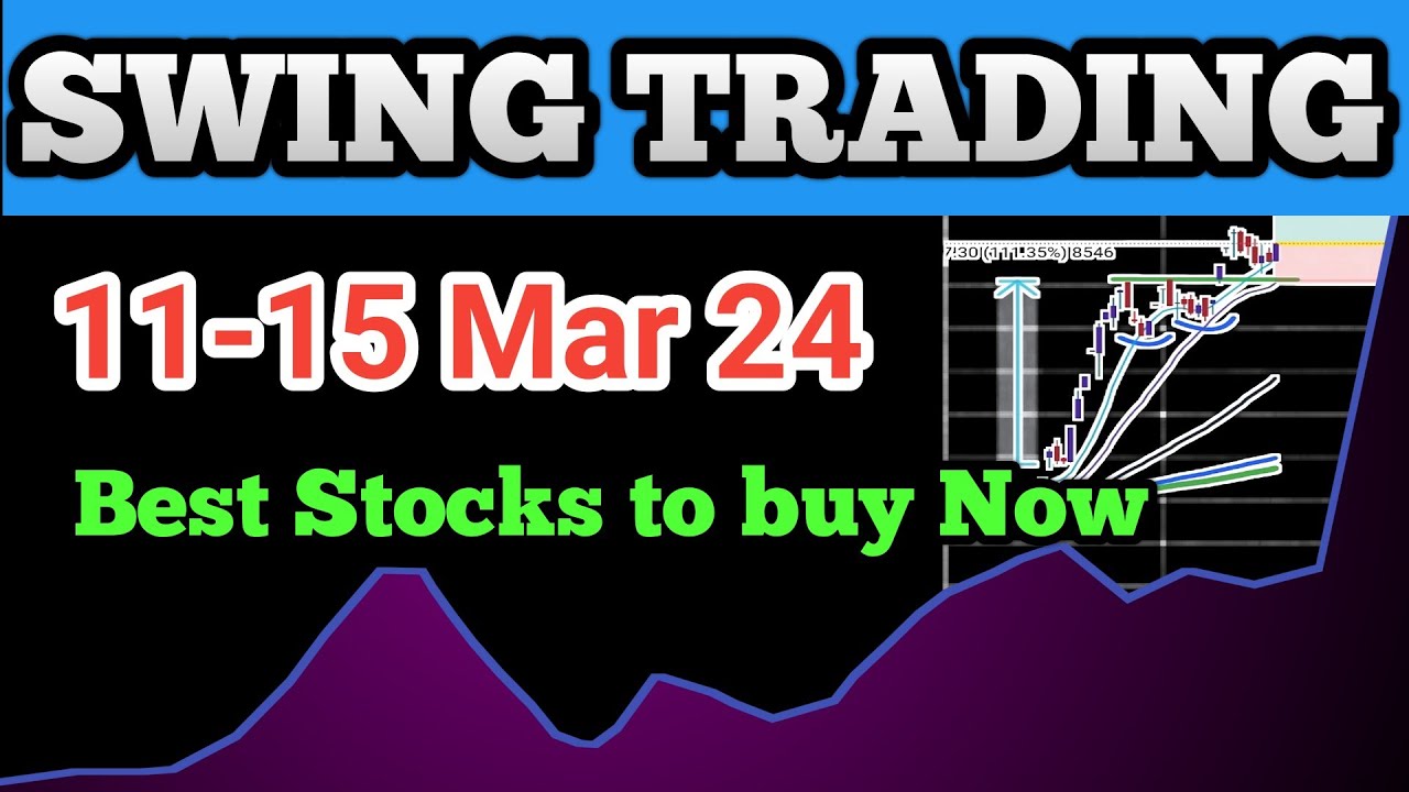 Best Swing Trading stocks for this week|#Stocks to buy now - YouTube