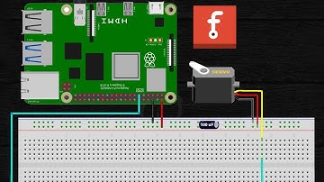 How to Control a Servo with a Raspberry Pi!