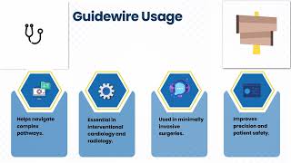 What is a Guidewire? | Guidewire Training | Guidewire Tutorial