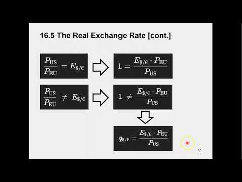 1608 What Is Real Exchange Rate