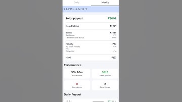 Blinkit part time picker job #income #parttimejob #picker #blinkit #trending #asmr #saiyaara