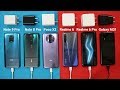 Redmi Note 9 Pro/Realme 6/Realme 6 Pro/Poco X2/Note 8 Pro/Samsung M31 Charging Test Comparison