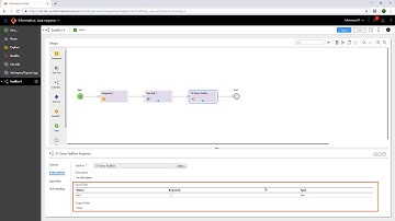 Taskflow in IICS: Taskflow Steps