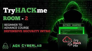 TryHackMe Room 2: Defensive Security Intro Walkthrough  Complete Guide (2026) in Hindi | Hacking #2