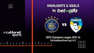 MACCABI TEL AVIV FC – ΠΑΦΟΣ FC 0-1 Highlights (30/7/2025)