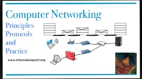Packet Tracer - Configuring an ACL on VTY Lines