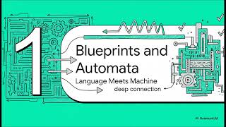 Monadic Second-Order Logic and Automata