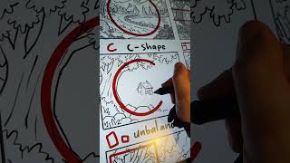 Information Using the c shape to create a background News