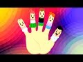 Английская песенка про Семью пальцев - Finger Family! Песенки на английском - Английский для детей