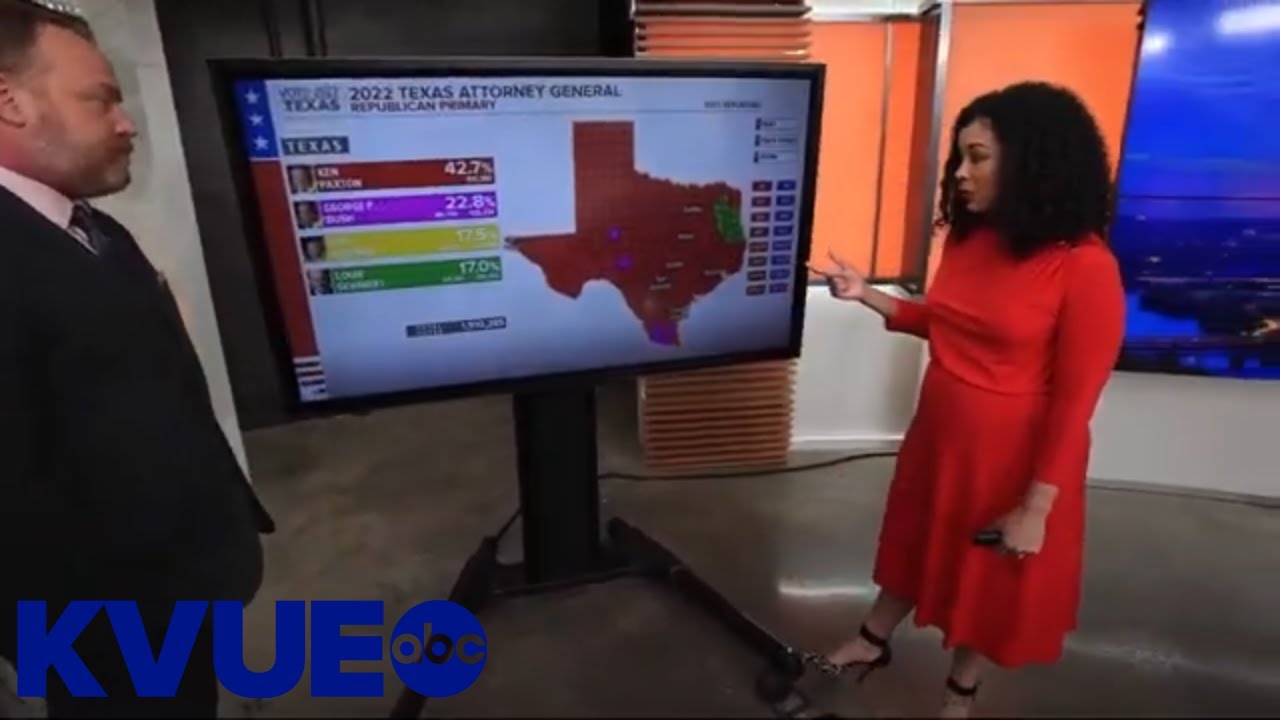 Texas This Week The Results Of The 2022 Texas Primary Elections KVUE YouTube