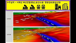 [소음+진동]문제 컨설팅 해드립니다(서해선 복선전철향남 송산소음 영향검토화성시청)