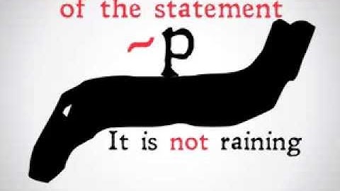 Negation (Propositional Logic)