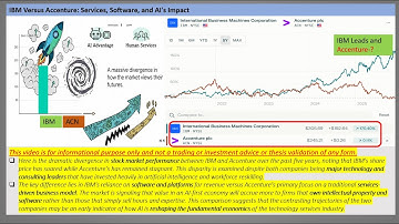 IBM Versus Accenture: Services, Software, and AI