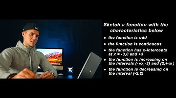 Advanced Functions (Grade 12, MHF4U) - Sketch Function given Characteristics