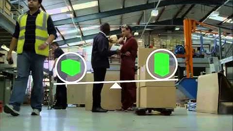 Sage Inventory Advisor