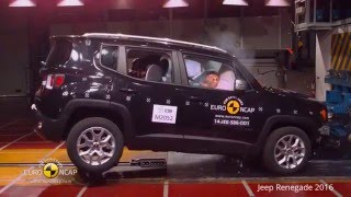 Jeep Renegade 2016 - 5 stars crash test
