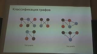 Афанасьев Г.И. | 14 | Математические методы распознования образов | ВМК МГУ