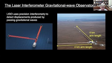 Stellar Spectacles - Gravitational Waves: What They Reveal About the Universe and How We Detect Them