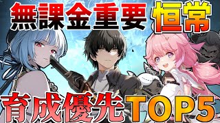 [Narushio] Top 5 Permanent Characters to Train for Free-to-Play Players in Narushio! Explained wi...
