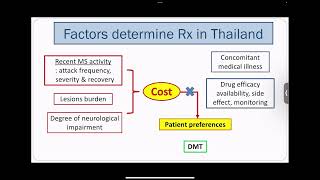 Access to DMTs in Thailand