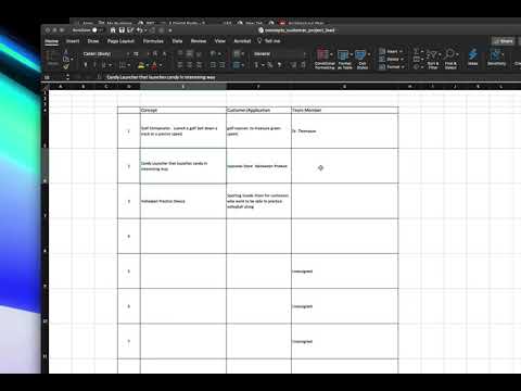 concepts -customers-project leads