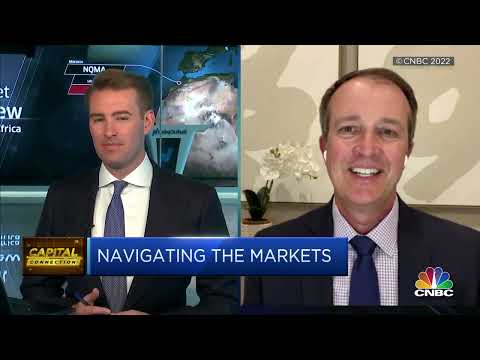 Fisher Investments' Aaron Anderson Provides an Update on Markets | CNBC's Capital Connection