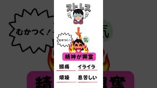 春のイライラ不眠に お勧め漢方を 漢方薬剤師が1分解説　#不眠 #イライラ #漢方