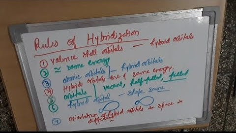 Rules of Hybridization by Dr.Anita Kothari B.Sc.I Paper I
