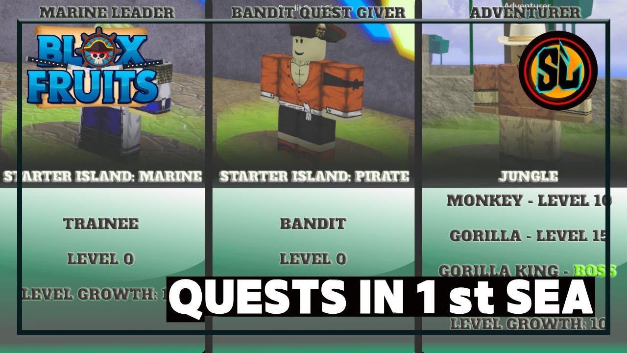 Blox Fruits All Quests In 1st Sea YouTube