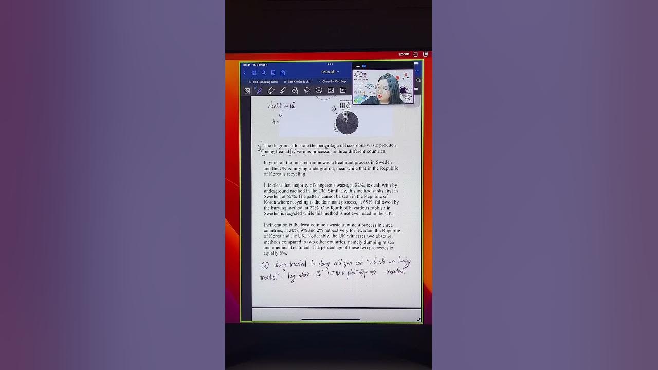 Ielts Writing Task 2 Argument Essay With Sample Answer Ielts Writing Task 2 Argument Essay With Sample Answer