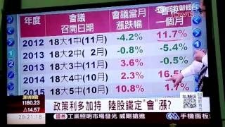 1051024 十八大六中全會登場 陸股後勢看俏 | 三立財經台CH88 | 88理財有方