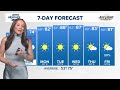 Rainy couple of days could impact your weekend plans