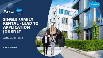 Property Managers Love This Salesforce Single Family Rental Lead to Application Solution! | Part 1