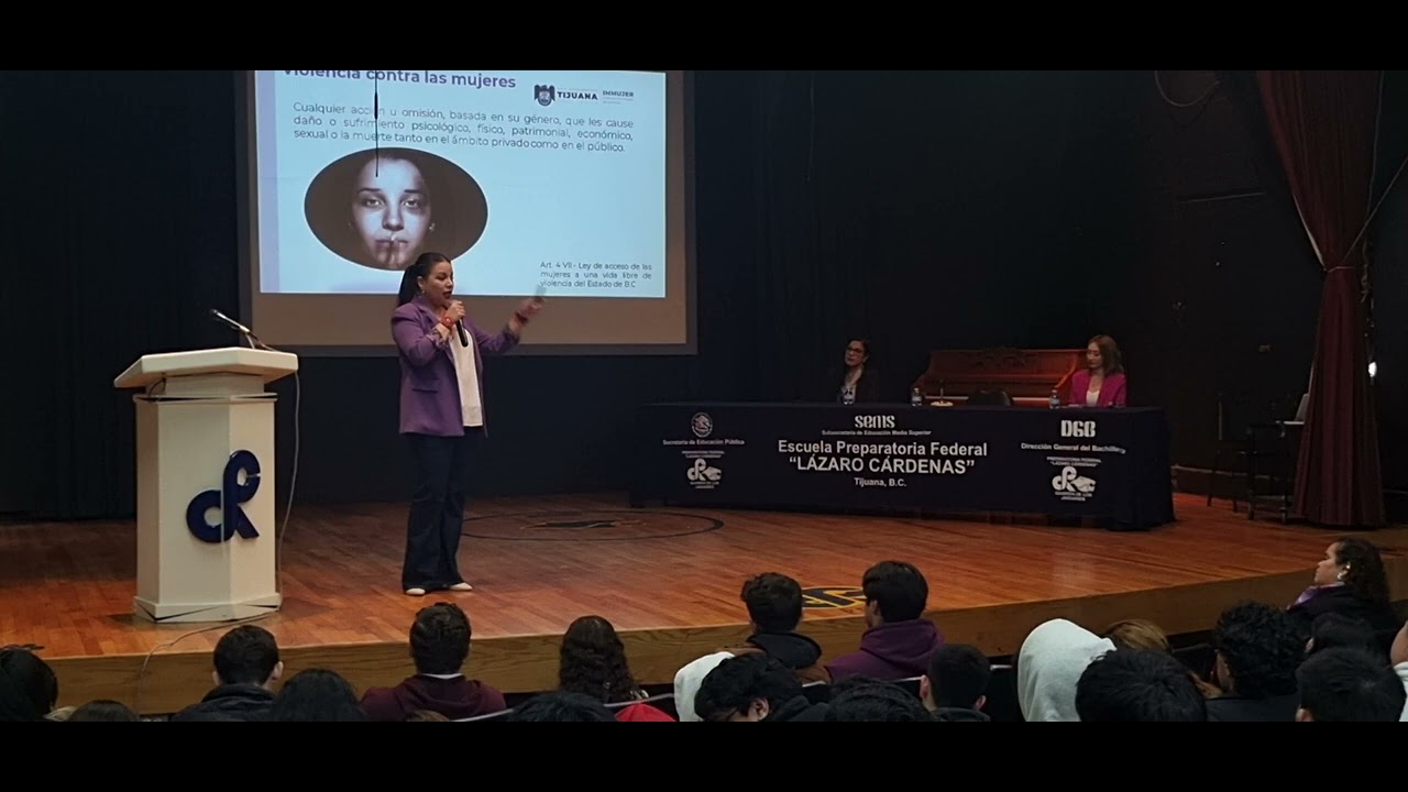 Tipos y Modalidades de violencia.