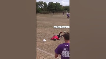 Indie Hackers vs Limited Resources