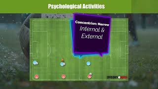 Chapter 7. Designing Psychological Activities