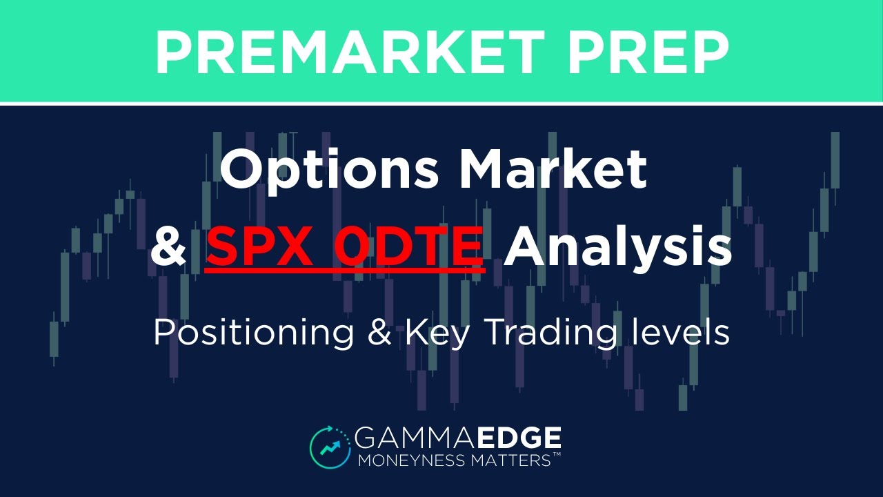 SPX Premarket Prep (5-Minutes): Options Market Analysis | 06.05.25