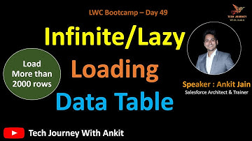 LWC Bootcamp Day 49 | Part 6: Lightning Data Table: Infinite or Lazy Loading On Data Table #lwc