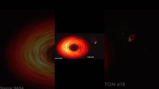 The Largest Known Black Holes Are More Insane Than You Think...