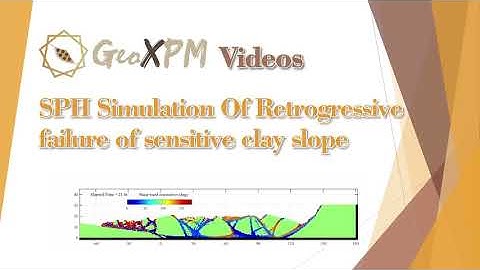 GeoXPM simulation of retrogressive failure of sensitive clays